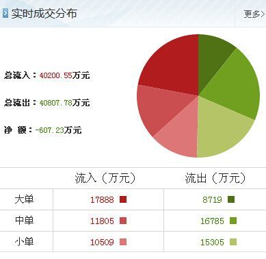 妖股王者特力A重歸榜上，后市漲停節(jié)奏不斷！投資興辦實(shí)業(yè)的機(jī)遇與挑戰(zhàn)