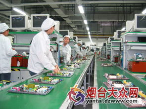 三大戰(zhàn)略驅(qū)動(dòng)，煙臺(tái)開(kāi)發(fā)區(qū)全力打造工業(yè)新高地